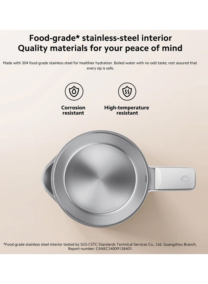 شاومي - Electric Kettle 2 Lite 1.5L 1500W – Fast Boiling, Stainless Steel Interior, Double-Layer Insulation, Auto Shut-Off, Dry Boil Protection, 360° Swivel Base, BPA-Free, Modern & Durable Design 1.5 L 1500 W BHR8994HK White - Image 1