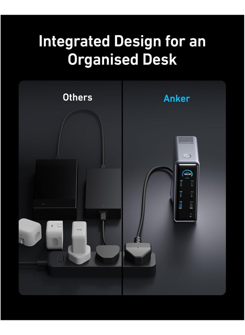 Prime Charging Docking Station, 14-Port with 160W Max Output and Built-In GaN AC-DC Power, 10Gbps Data Transfers, Real-Time Smart Interface, Dual 4K Displays for MacBook, Dell, Phones, and More Grey