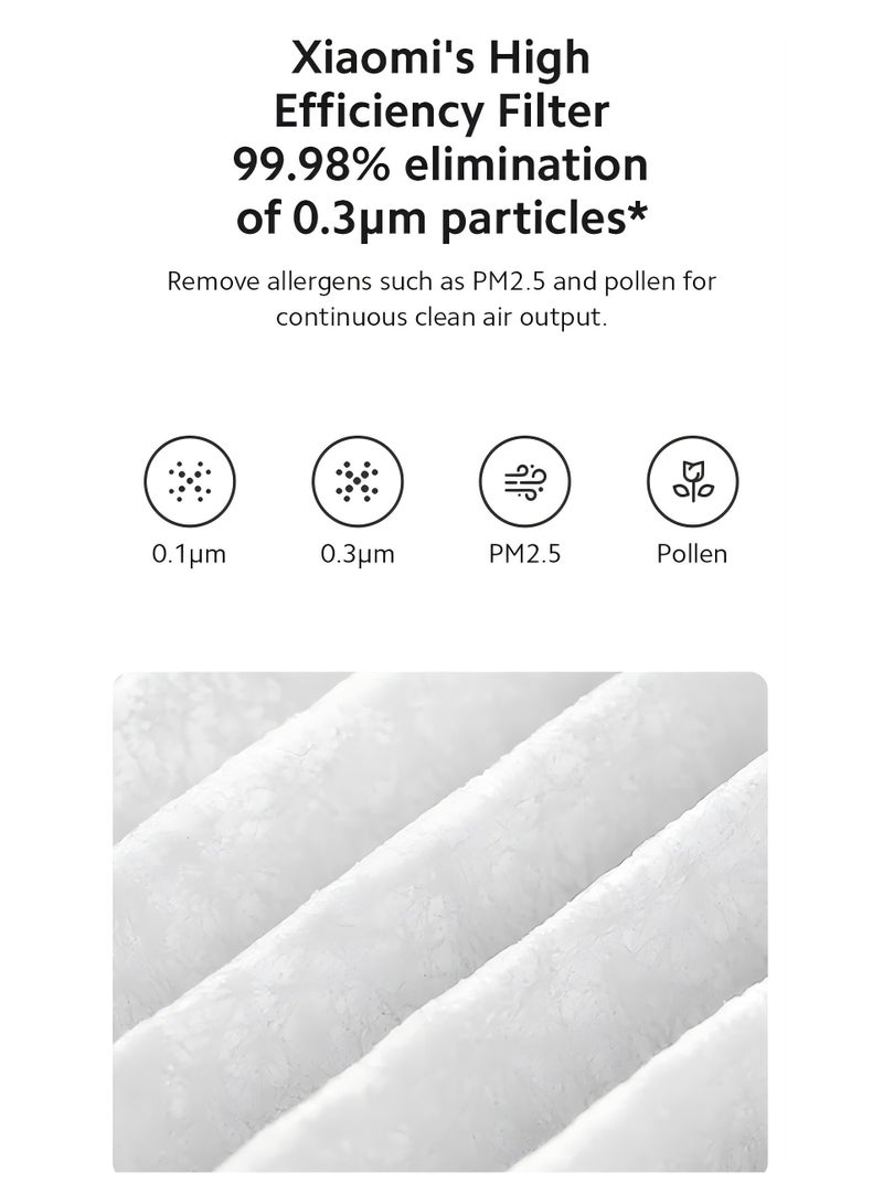 Smart Air Purifier Elite Filter,Pollen filtration TVOC And Odour Absorption 10–14 Months Long-Lasting Filter Lifespan AFEP7TFX19 Grey