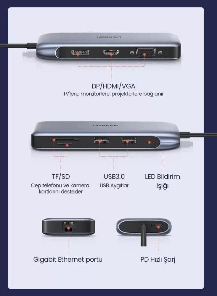 يو جرين UGREEN 70301 CM274 USB-C 9-in-1 Multifunction Adapter -Space Grey Space Grey - Image 2