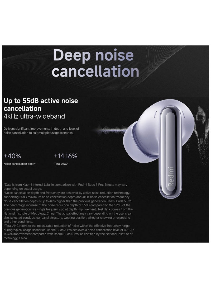 Xiaomi - Xiaomi Redmi Buds 6 Pro Black - 36h Battery Life, Triple Driver Hi-Fi Sound, 55 dB ANC, 20 ANC Levels, 3 Transparency Modes, Immersive 3D Audio, Bluetooth 5.3, Google Fast Pair, Hi-Res Audio Space Black - Image 1