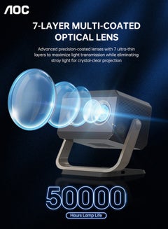 AOC 3500 Lumens Projetor 4K Support 1080P Full HD, Portatil 5G WiFi 6 with 2.4/5GHz, Bluetooth 5.2, Compatible with iOS/Android/PC/PS4/PS5, Android 11, 200-Inch Screen, Auto Keystone XL3-500 Black  - Image 5