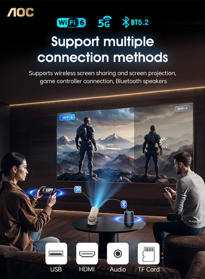 AOC - Mini Portable Projetor 4K Support ,1080P Full HD Home Theater Projector，Wi-Fi 6,Auto Keystone ,Bluetooth5,USB,HDMI, 180°Rotatable Telephone Projector,built-in 3W HiFi speakers,(with Remote Control) XL3-220 white - Image 1