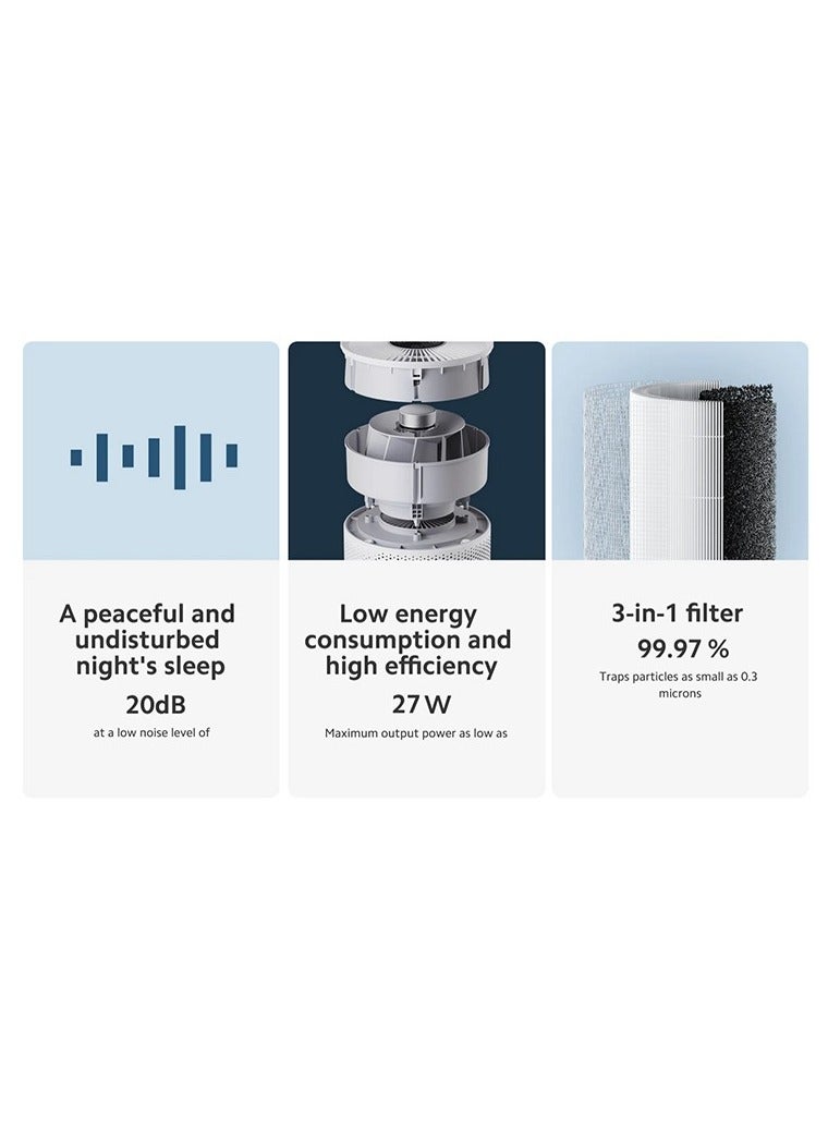 Xiaomi - Smart Air Purifier 4 Compact | High-Efficiency HEPA Filter | 99.97% Particle Removal | Ultra-Quiet Sleep Mode | Smart Control via Mi Home App | Real-Time Air Quality Monitoring | Energy Efficient BHR5860EU White - Image 1