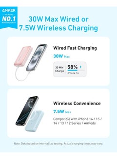 آنكر 10000 mAh Zolo Magnetic Power Bank, Compact 10,000mAh Wireless Portable Charger with 30W Max Fast Charging, Skin-Friendly and Durable Battery Pack, for iPhone 16/15/14 Series, Black  - Image 3