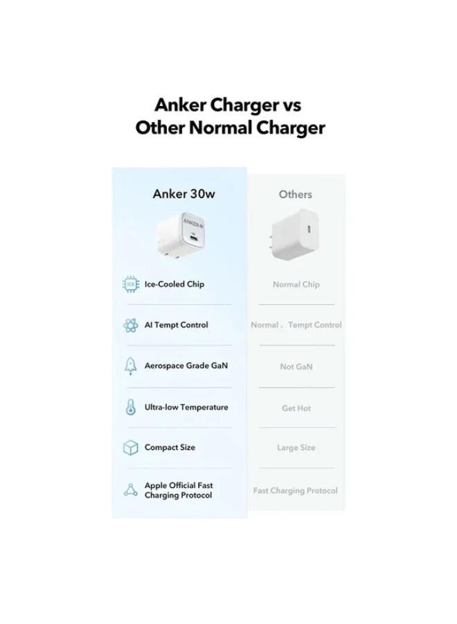 Anker - Zolo 30w -Nano III Fast Charger for iPhone 15-16 Series, PPS, PIQ 3.0, Foldable, 30W Black - Image 1