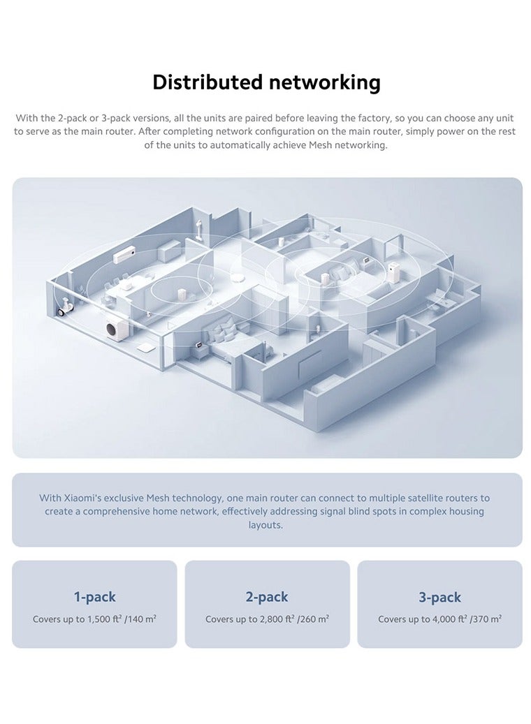 Xiaomi - Mesh System AC1200 Dual Band 2 Pack - White | Seamless Wi-Fi Coverage, 2.4GHz & 5GHz, 1200Mbps Speeds, Easy Setup, Smart Connectivity, Ideal for Large Spaces, WPA2 Security | White - Image 1