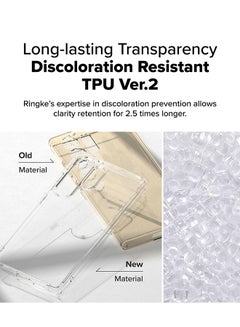 Ringke Fusion For Samsung Galaxy S25 Ultra 5G Case (2025), Anti-Fingerprint Transparent Thin Hard Back Shockproof TPU Protective Bumper Phone Cover - Matte Clear  - Image 3