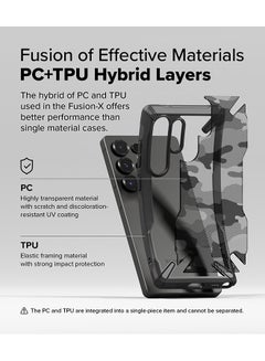 Ringke Fusion-X For Samsung Galaxy S25 Ultra 5G Case (2025), Clear Hard Back Cover Shockproof Protective Bumper Phone Cover for S25 Ultra - Camo Black  - Image 5