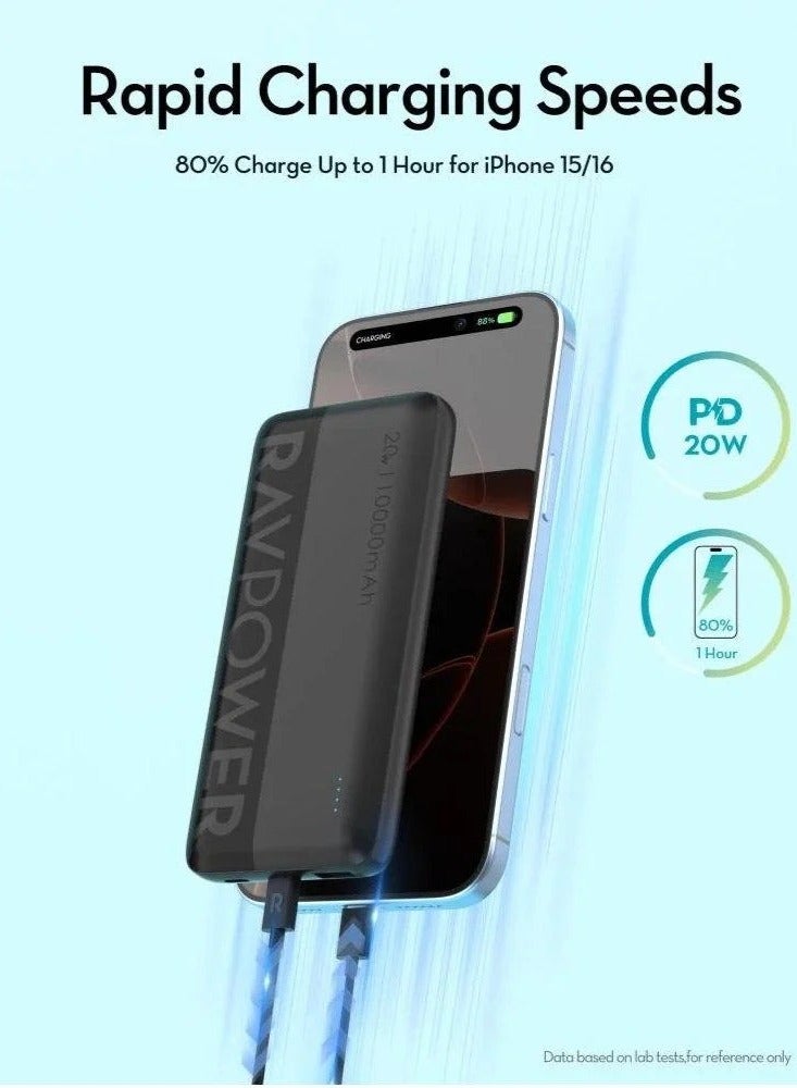 RAVPOWER 10000 mAh Power Bank – 20W Fast Charging, Dual USB-C & USB Ports, Smart LED Display, Compact and Reliable Black  - Image 3