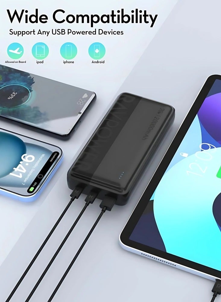 20000 mAh Power Bank – 20W, 2 Type-C Ports + USB-A, Smart LED Display, Compact Design, High Performance – Black