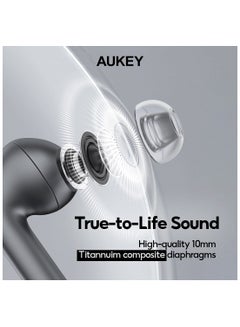 Aukey EP-B1 Beyond ANC Pro Wireless Earbuds Grey  - Image 2
