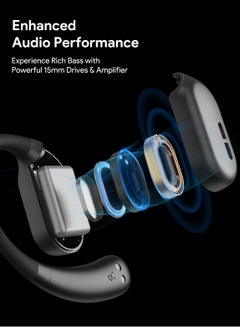 Aukey EP-S1 Beyond Sports Open-Ear Wireless Earbuds Black  - Image 4