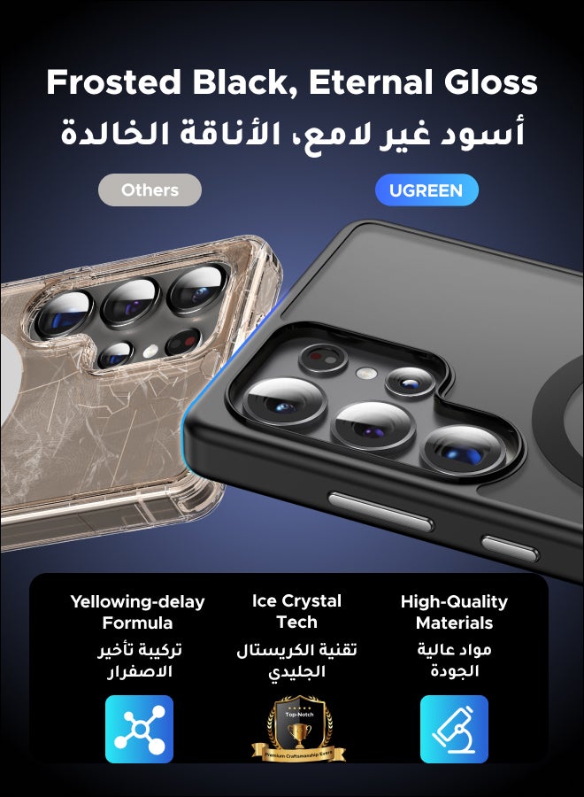 Ugreen - Samsung Galaxy S25 Ultra Case Magnetic Cover, MagSafe Compatible, No Yellowing with iCrystal Tech, Mil-Grade Protection, S-Pen Supported Black Frame And Matte Back Slim 6.9-Inch, Black - Image 1