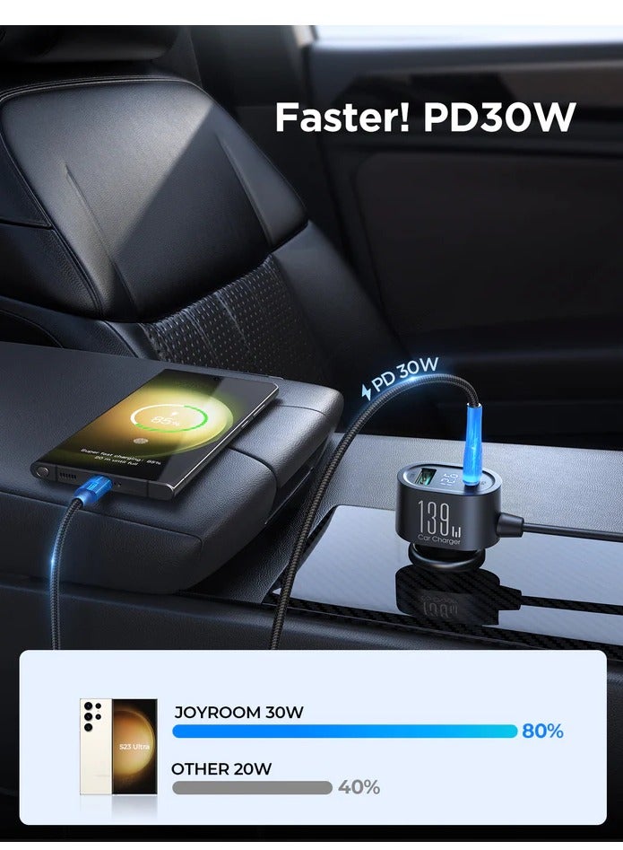 JOYROOM JR-CCL01 139W 7 in 1 Cigarette Lighter Splitter Car Charger Black  - Image 4