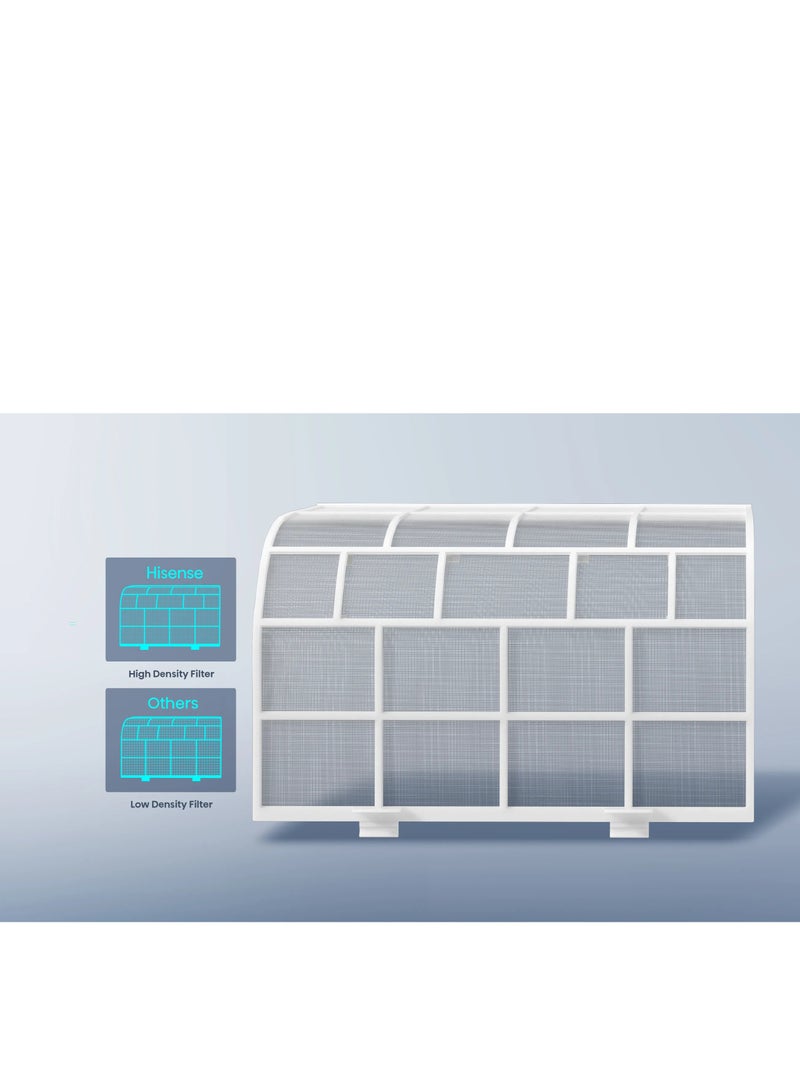 هايسنس Hisense Window Air Conditioner, Cold, 21800BTU, Rotary - HW24CA23 3.05 kW HW24CA23 White  - Image 3