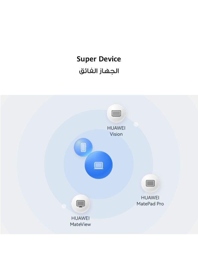 HUAWEI Matebook D16 Touchscreen Laptop With 16-Inch Eye Comfort FullView Display, Ultra Slim, Core i5-13420H Processor/8GB RAM/512GB SSD/Windows 11 Home English/Arabic Mystic Silver English/Arabic Mystic Silver - Image 4