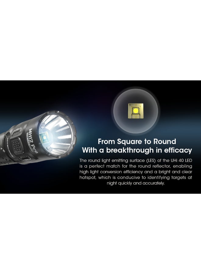 NITECORE Superior Rechargeable Compact Flashlight - Nitecore 0.29kg - Image 4