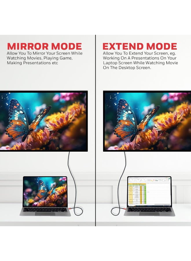 Type C to 2.0 HDMI Cable, 4Kx2K@60Hz UHD Resolution, 1 Mtr, 18GBPS Transmission Speed, High-Speed, Male to Male, Compatible with TV, Laptop, Type-C Smartphone, Projector, etc Red -Type C to HDMI