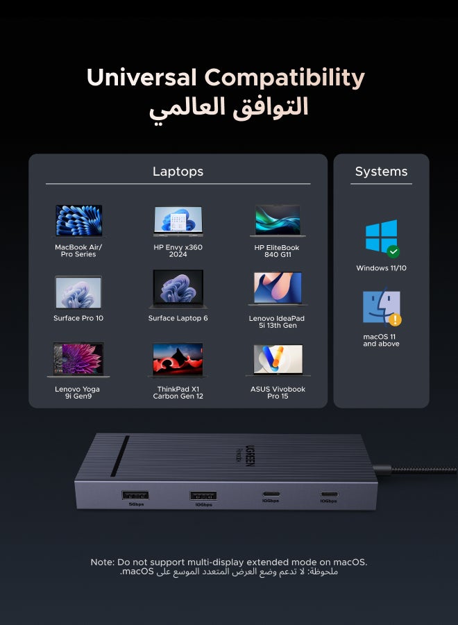 Ugreen - Revodok USB C Hub 10 in 1 Dual HDMI 4K@60Hz Display Docking Station 100W Fast Charging, 1000Mbps Network Hub  USB A 3.0+USB A 3.2+2USB C 3.2 10Gbps Data Transfer SD Card Reader for Macbook Pro | Grey - Image 1