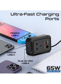 PROMATE Promate 200W AC Socket Car Power Inverter with Multi-Port Outputs, Dual PD65W and 30W USB-C Ports, Dual QC18W USB-A Ports, Fire-Resistant Design, And Real-Time LCD Screen for Portable Charging, Inverto Black  - Image 3