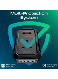 PROMATE Promate 200W AC Socket Car Power Inverter with Multi-Port Outputs, Dual PD65W and 30W USB-C Ports, Dual QC18W USB-A Ports, Fire-Resistant Design, And Real-Time LCD Screen for Portable Charging, Inverto Black  - Image 5