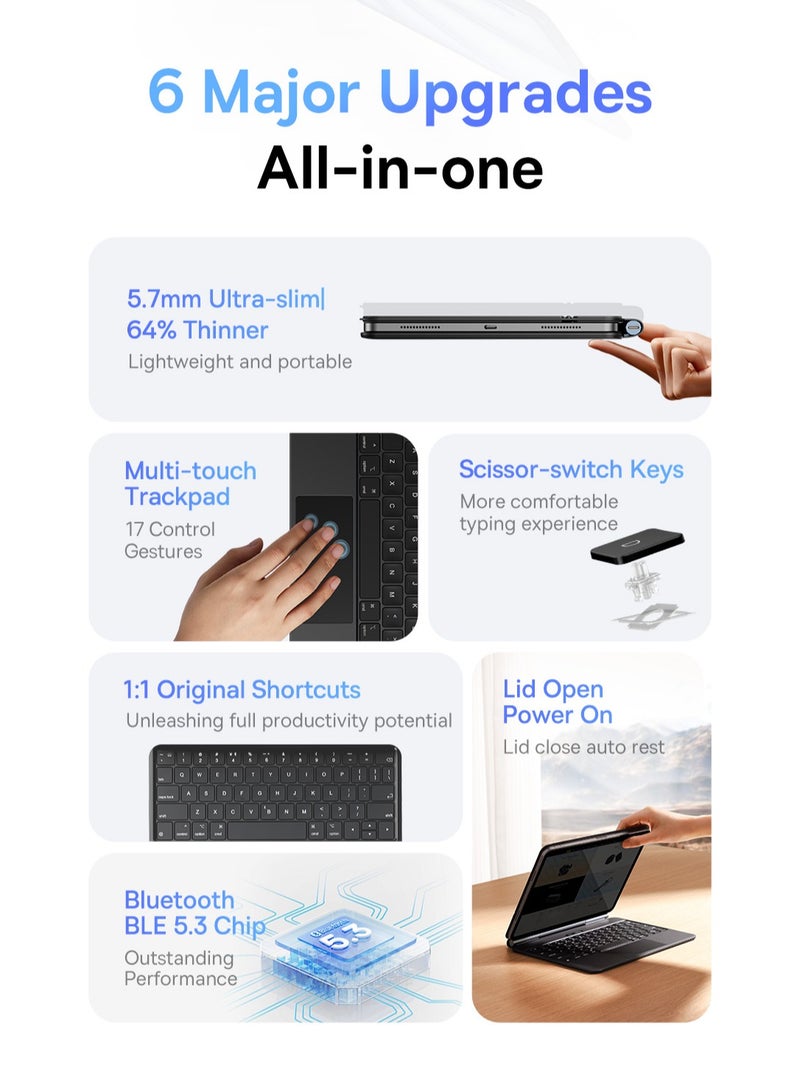 iPad Air 13 Keyboard Case, Ultra-Slim 5.7mm Magnetic iPad Pro 12.9 (2022/2021/2020/2018) & iPad Air 6 (13") Case Keyboard, Bluetooth 5.3, Smart LED Display, Easy-Set Floating Cantilever Stand, Precision Multi-Touch Trackpad, Backlit Keys, Premium Typing Experience, Magnetic Design, Adjustable Viewing Angles Black