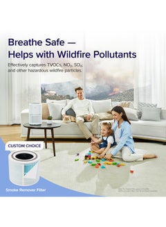 LEVOIT Air Purifier for Home Allergies Pets Hair in Bedroom, Covers Up to 40 m² for Home Medium Room, Powered by 33W, 3-in-1 Filter, Remove Dust Smoke Pollutants Odor CORE-300 White  - Image 5