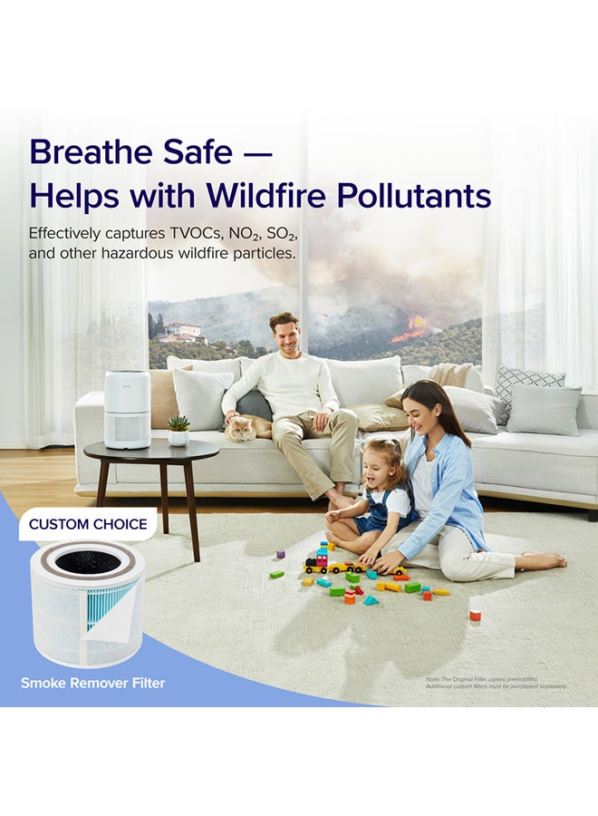 LEVOIT - Air Purifier for Home Allergies Pets Hair in Bedroom, Covers Up to 40 m² for Home Medium Room, Powered by 33W, 3-in-1 Filter, Remove Dust Smoke Pollutants Odor CORE-300 White - Image 1