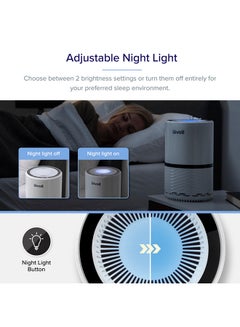 LEVOIT Air Purifiers for Home, High Efficient Filter for Dust and Pollen in Bedroom, Filtration System Odor Eliminators for Office with Optional Night Light LV-H132 White  - Image 3
