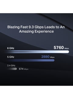 MERCUSYS TBE9300 Tri-Band Wi-Fi 7 Router|6GHz Band|Speeds up to 9.3 Gbps|Full 2.5Gbps Ports|6× Omni Directional High-Gain Antennas|Multi-Link Operation|320 MHz Channels(MR47BE) Black  - Image 4