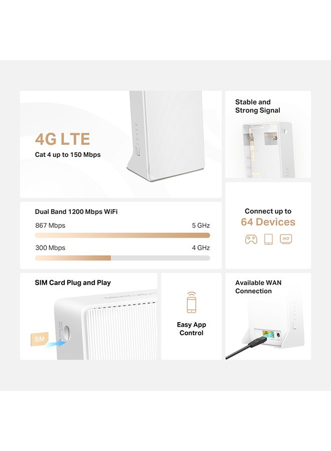 ميركوسيس Cat 4 up to 150 Mbps AC1200 Wireless Dual Band 4G LTE Router, Connect up to 64 Devices, SIM Card Plug and Play, Available WAN Connection, 867 Mbps + 300 Mbps WiFi, External Antennas Ports(MB130-4G) White  - Image 3