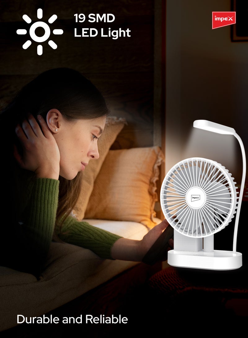 Impex 5 Inch Rechargeable Table Fan with 2400mAh Battery, 19pcs SMD LED, Type-C Charging Port, Pen Holder, Strong Wind Force, 3-Stage Speed Control, White & Blue Design (Breeze D4 White) Breeze D4 White  - Image 5