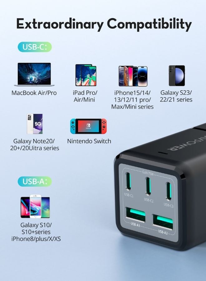 RAVPOWER 75W 5-Port GaN Tech USB-C Desktop Charger (PC1045) - Fast Charging Station for MacBook Air 15, iPhone 14, iPad, Galaxy S23, More, with 3 USB-C and 2 USB-A Ports Black  - Image 4
