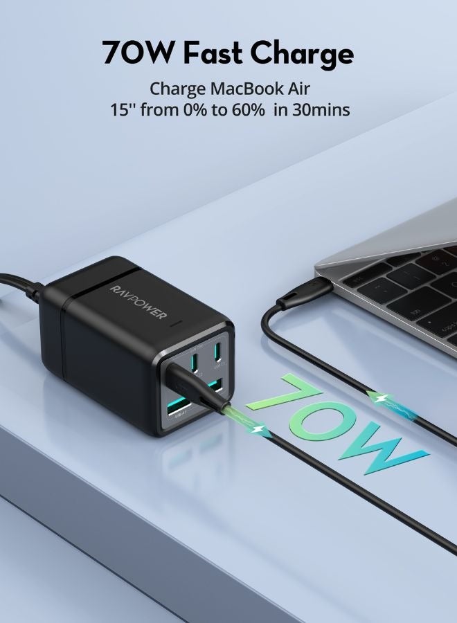 RAVPOWER 75W 5-Port GaN Tech USB-C Desktop Charger (PC1045) - Fast Charging Station for MacBook Air 15, iPhone 14, iPad, Galaxy S23, More, with 3 USB-C and 2 USB-A Ports Black  - Image 2