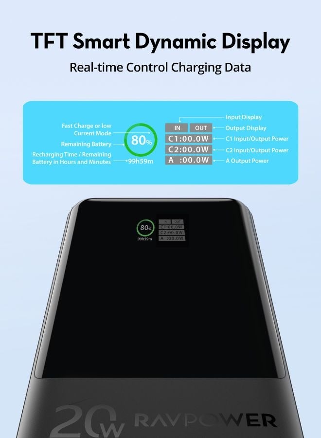 RAVPOWER 10000 mAh Portable Charger, 20W PD QC Power Bank with 3 Ports, USB C Battery Pack with Smart Digital Display, Compact External Battery for iPhone, Samsung, and More Black  - Image 3