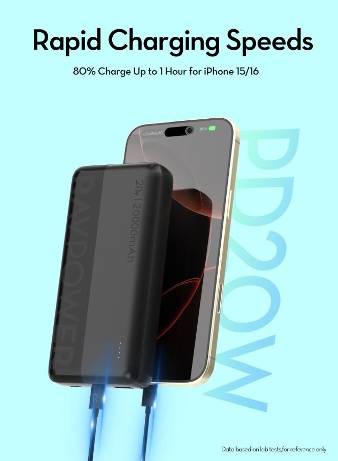 RAVPOWER 20000 mAh PD 20W 3-Port Power Bank, Fast Charging PD/QC, Charge 3 Devices Simultaneously, Universal Compatibility for iPhone 15/16 & More, Dual USB-C + USB-A, iSmart Technology Black  - Image 4