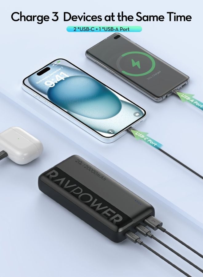 RAVPOWER 20000 mAh PD 20W 3-Port Power Bank, Fast Charging PD/QC, Charge 3 Devices Simultaneously, Universal Compatibility for iPhone 15/16 & More, Dual USB-C + USB-A, iSmart Technology Black  - Image 3