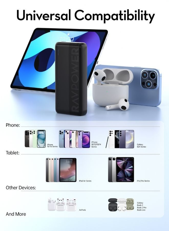 RAVPOWER - 20000 mAh PD 20W 3-Port Power Bank, Fast Charging PD/QC, Charge 3 Devices Simultaneously, Universal Compatibility for iPhone 15/16 & More, Dual USB-C + USB-A, iSmart Technology Black - Image 1