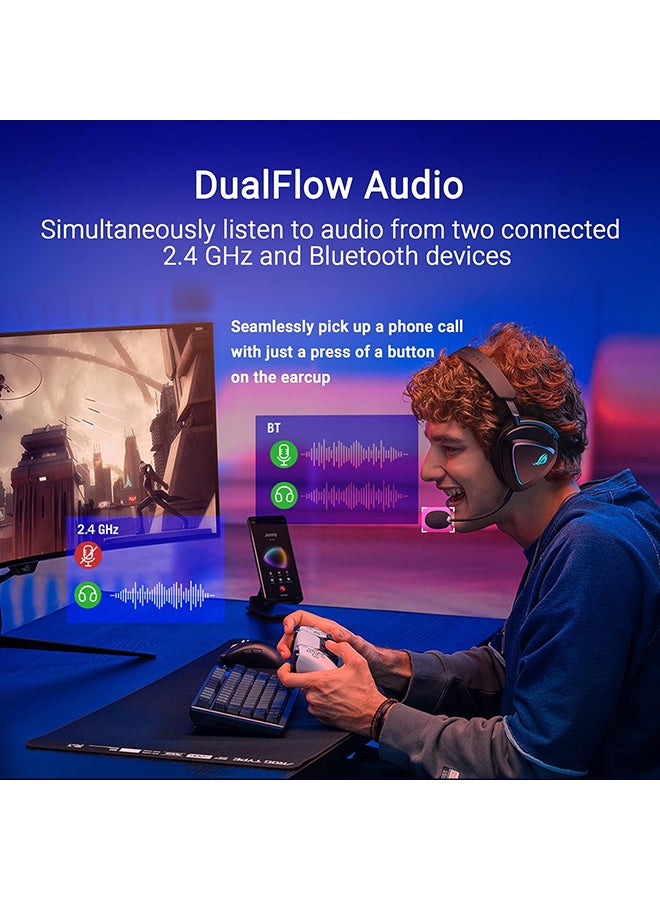 أسوس ROG Delta II Wireless Gaming Headset (BT, ROG SpeedNova 2.4GHz, 3.5mm, 50mm Titanium-Plated Drivers, 10mm Super-Wideband Mic, 110HR Battery, DualFlow Audio, for PC, Switch, PS5, Xbox)- Black  - Image 5