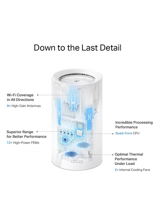 TP-LINK - Deco BE85 Tri-Band WiFi 7 BE19000 Whole Home Mesh System, Up to 19 Gbps WiFi Speed, 10Gbps WAN/LAN Port, 2.5 Gbps, 8 Antennas, AI-Roaming, 44 MU-MIMO, HomeShield, (1-Pack) Deco BE85 White - Image 1