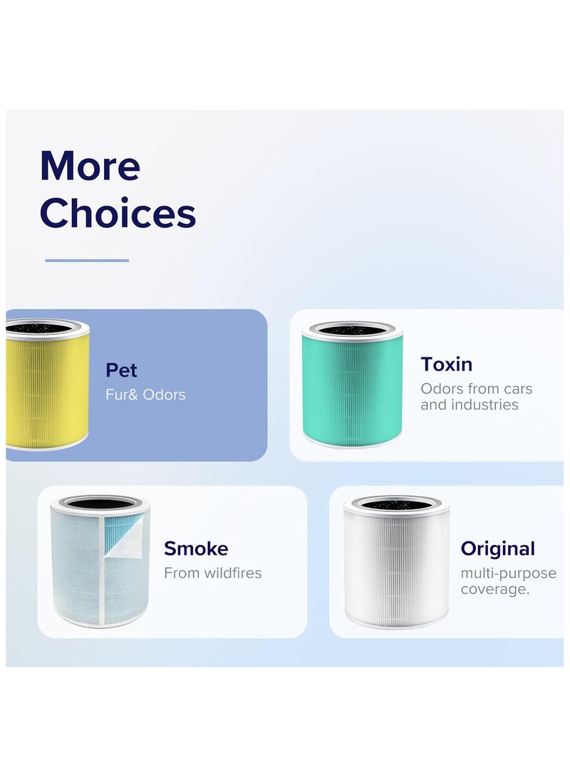 LEVOIT Core 400S Pet Allergy Carbon 400S Replacement Filter Yellow - Image 5