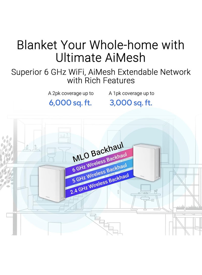 أسوس ZenWiFi BT10 Tri-band WiFi 7 Mesh, 18 Gpbs, 6000 sq.ft (2pk), Dual 10G Ports, Mobile Tethering White  - Image 2