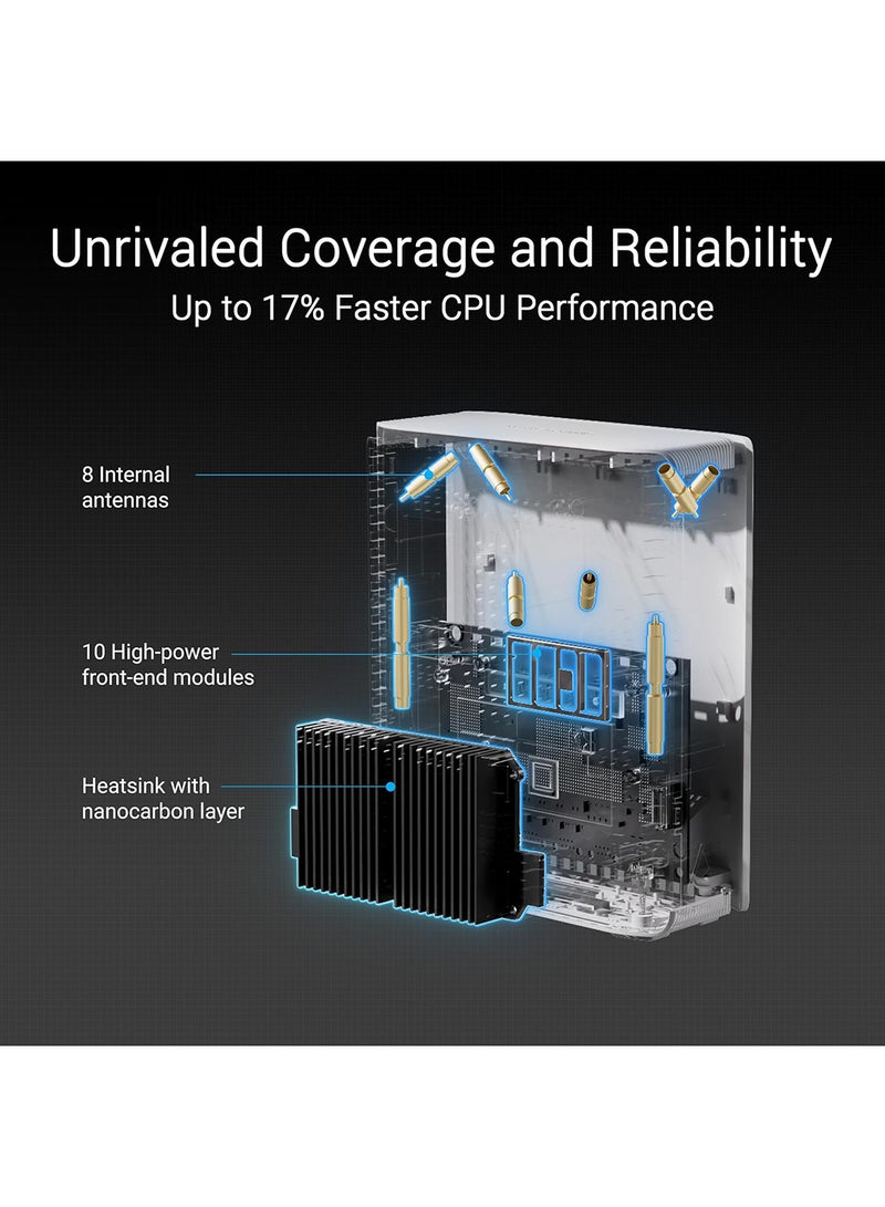 أسوس زين واي فاي Bt10 (1 حزمة) جهاز توجيه واي فاي ثلاثي النطاق 7 (802.11Be): 18 جيجابت في الثانية، حتى 3000 قدم مربع، منافذ 10G، المنزل الذكي، SSIDs لإنترنت الأشياء، VPN، تحكم أبووي، أمان من الدرجة التجارية، Aimesh، ربط الهاتف المحمول 4G و 5G - Image 3