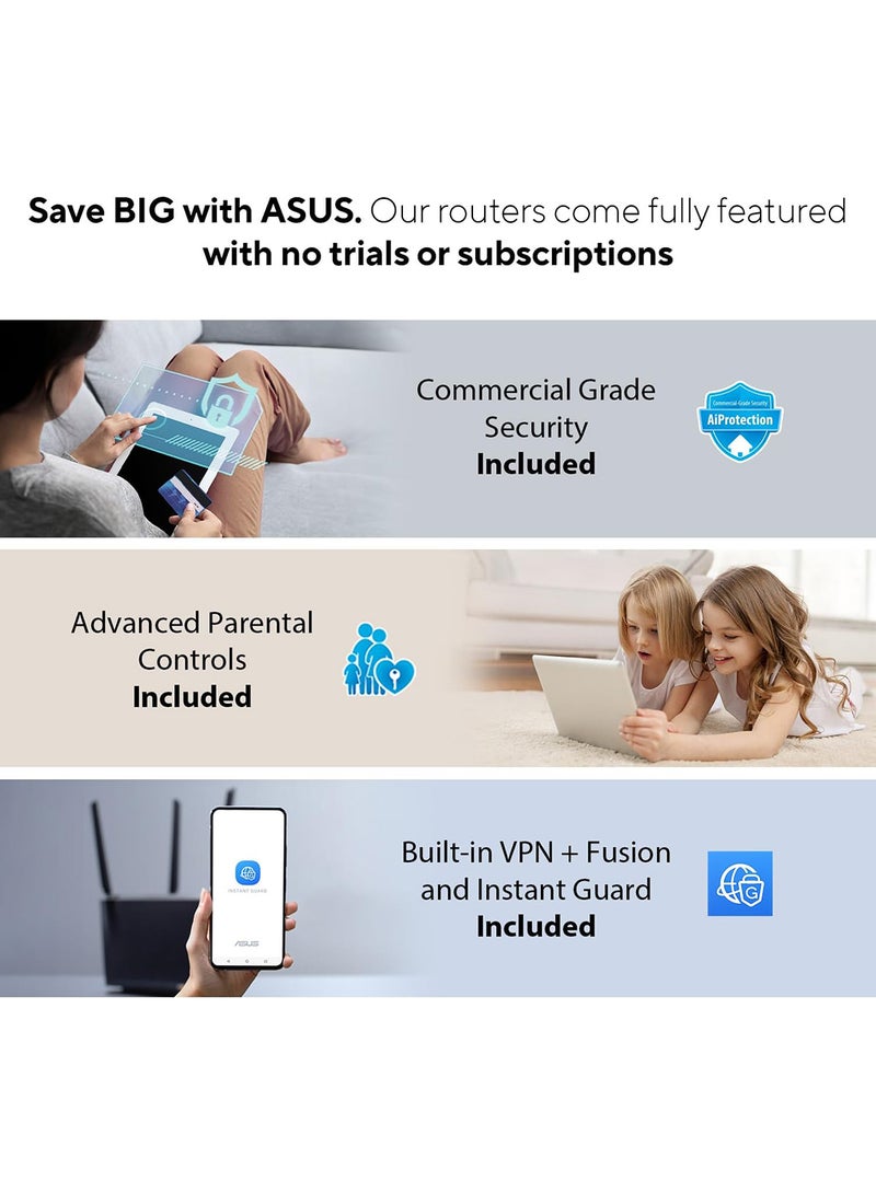 أسوس زين واي فاي Bt10 (1 حزمة) جهاز توجيه واي فاي ثلاثي النطاق 7 (802.11Be): 18 جيجابت في الثانية، حتى 3000 قدم مربع، منافذ 10G، المنزل الذكي، SSIDs لإنترنت الأشياء، VPN، تحكم أبووي، أمان من الدرجة التجارية، Aimesh، ربط الهاتف المحمول 4G و 5G - Image 4