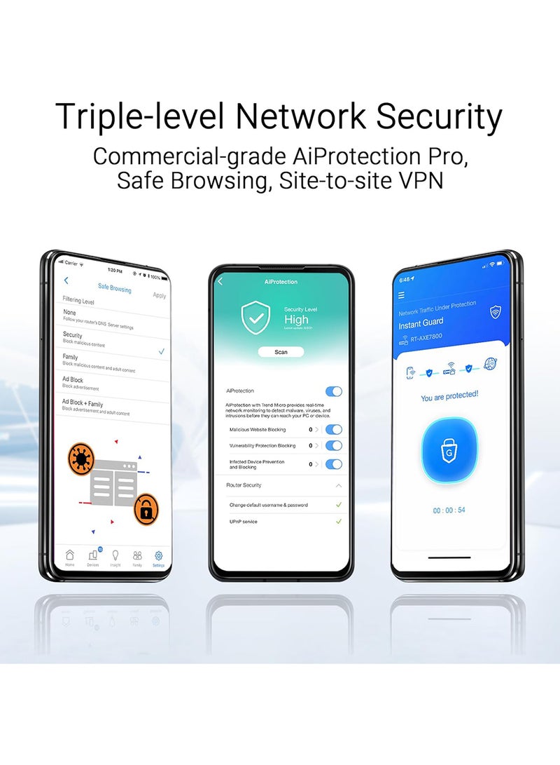 أسوس ZenWiFi BT8 Tri-band WiFi 7 Mesh, 14 Gpbs, 5900 sq.ft (2pk), Dual 2.5G Ports, Mobile Tethering White  - Image 4