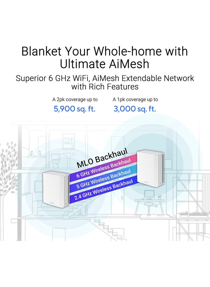 ASUS ZenWiFi BT8 Tri-band WiFi 7 Mesh, 14 Gpbs, 3000 sq.ft (1pk), Dual 2.5G Ports, Mobile Tethering White  - Image 3