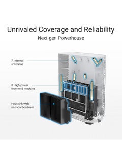 ASUS ZenWiFi BT8 Tri-band WiFi 7 Mesh, 14 Gpbs, 3000 sq.ft (1pk), Dual 2.5G Ports, Mobile Tethering White  - Image 2