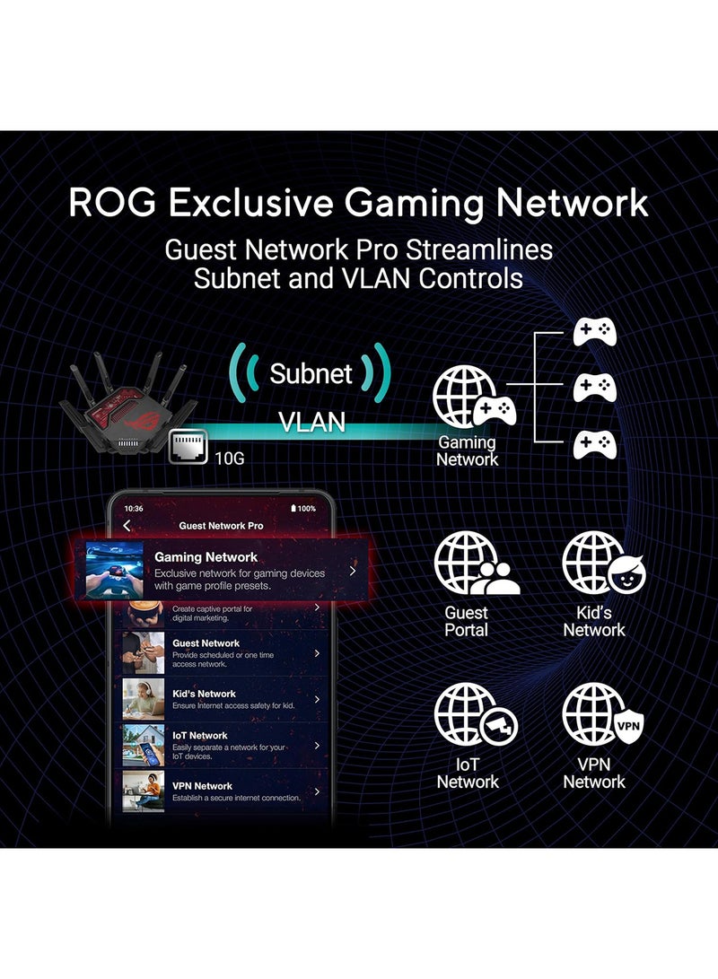 ASUS - ROG Rapture GT-BE19000 Tri-band Gaming Router: WiFi 7, 802.11be, 200+ devices, AiMesh, Mesh WiFi, Dual 10G ports, AI WAN detection, Game Acceleration, Gaming Network, AURA RGB Black - Image 1