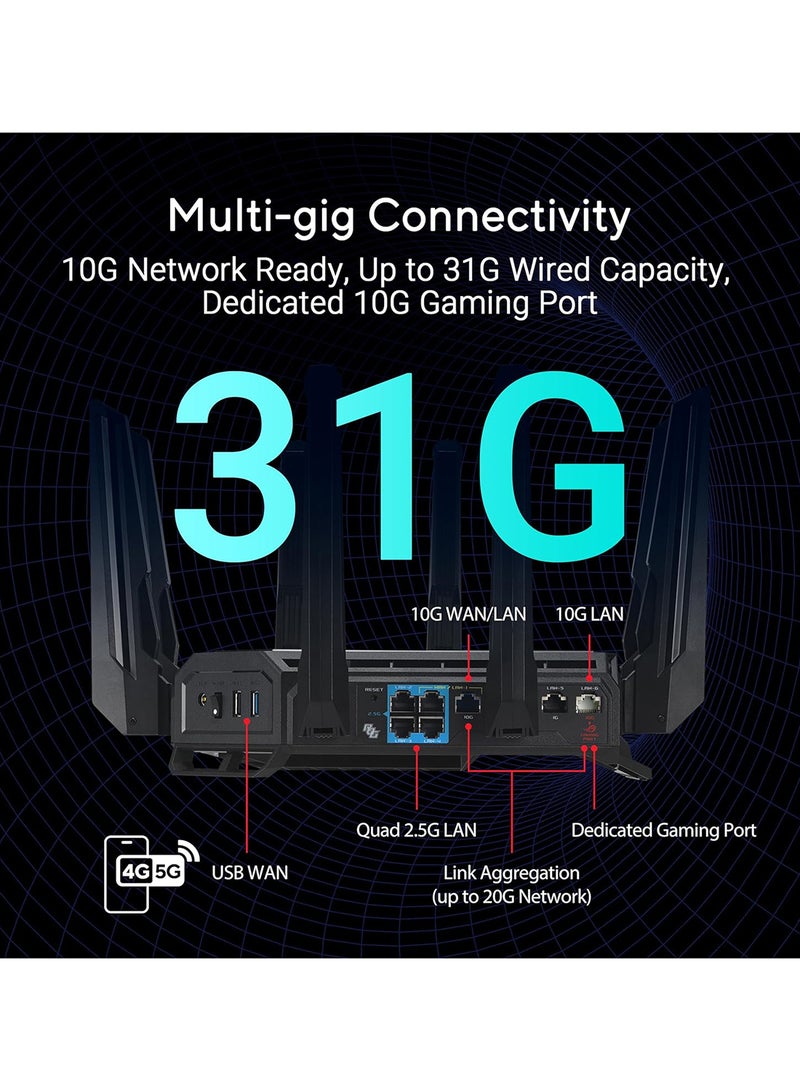 أسوس راوتر الألعاب Rog Rapture GT-BE19000 واي فاي 7 ثلاثي النطاق (802.11Be) ، عرض نطاق 320 ميجاهرتز و 4096-QAM ، MLO ، منفذين 10G مزدوجين ، كشف AI WAN ، تسريع الألعاب ثلاثي المستويات ، شبكة الألعاب ، Aura RGB ، دعم AiMesh ، أمان الشبكة بدون اشتراك ، ميزات VPN شاملة ، شبكة الضيوف المحترفة - Image 4